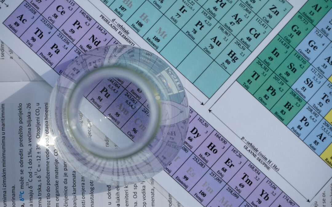 Fluoride: A Chronological History